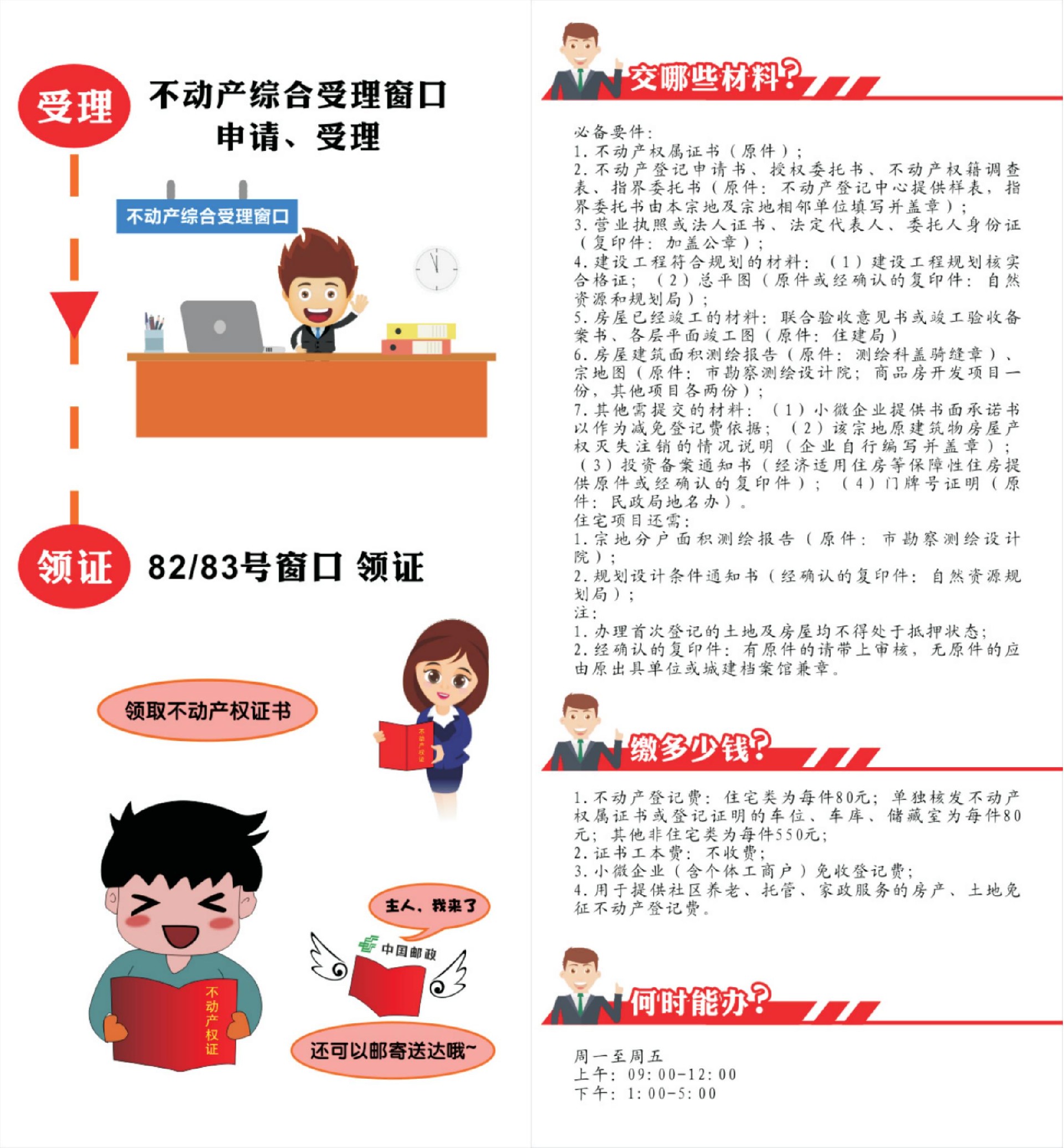国有建设用地使用权及房屋所有权首次登记2（新改）.jpg